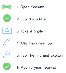 SeeSaw Instructions